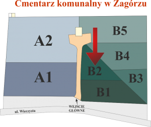Brak mapy sektorowej